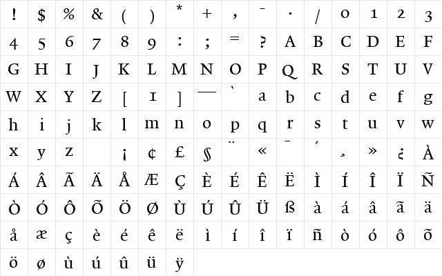 Lexicon No1 Roman A Med  glyph index
