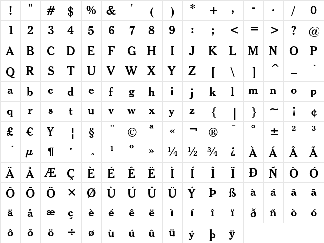 Cheltenham Bold Headline  glyph index