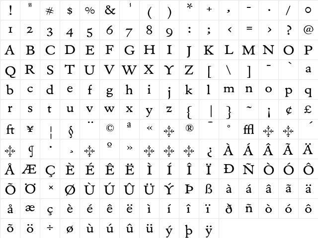 EldoradoMicro Roman  glyph index