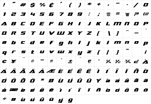 SF TransRobotics Extended Italic  glyph index