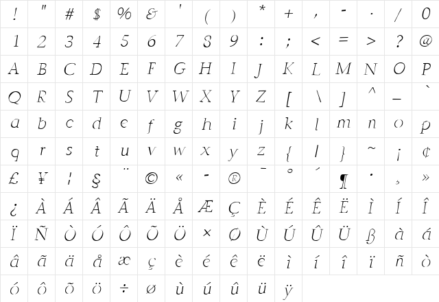 Godlike Medium Italic  glyph index