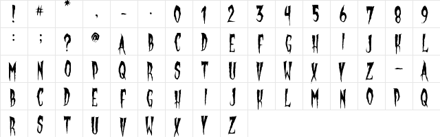 Gypsy Moon Regular  glyph index