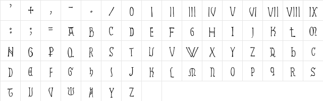 Ramundus Regular  glyph index