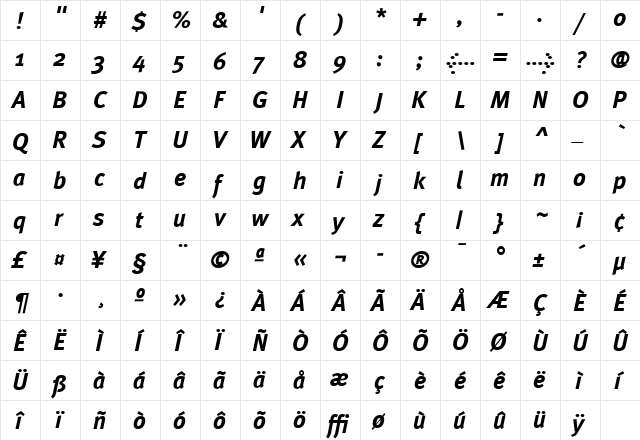 MetaPlus Bold Italic  glyph index