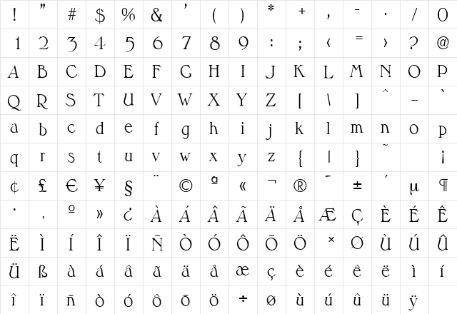 MelbourneSerial-Light Regular  glyph index