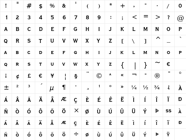 CopprplGoth BdCn BT Bold  glyph index
