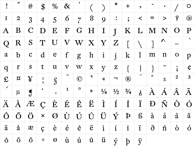 DTL Fleischmann ST Regular  glyph index