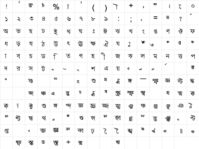 Progoty Cactus Regular  glyph index