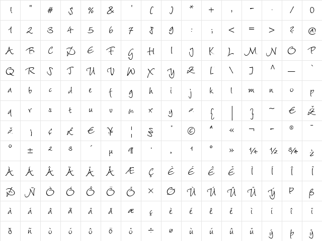 LTWiesbadenSwing Regular  glyph index