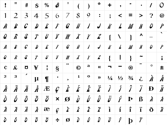 ChipShotSCapsSSK Regular  glyph index