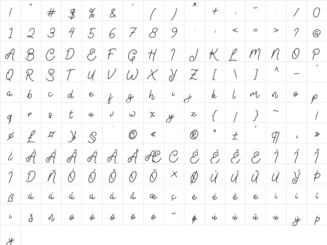 Astonia Regular  glyph index