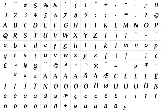 Sigvar-MediumIta Regular  glyph index