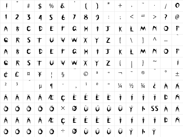 Cutout Std Regular  glyph index