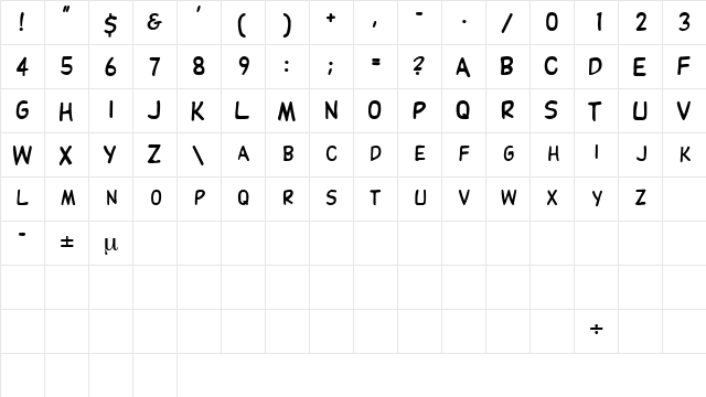 DibsDisplayCapsSSK Regular  glyph index