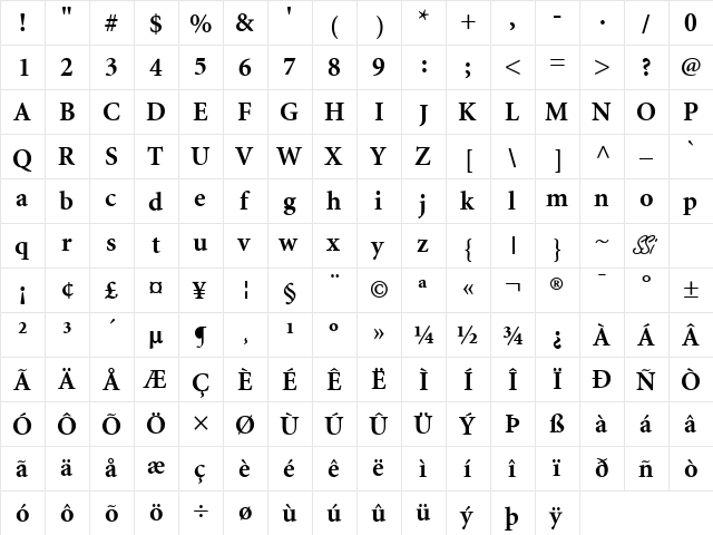 Atlantix Black SSi Bold  glyph index