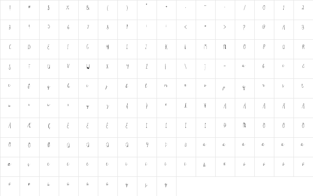 Parsnips Regular  glyph index