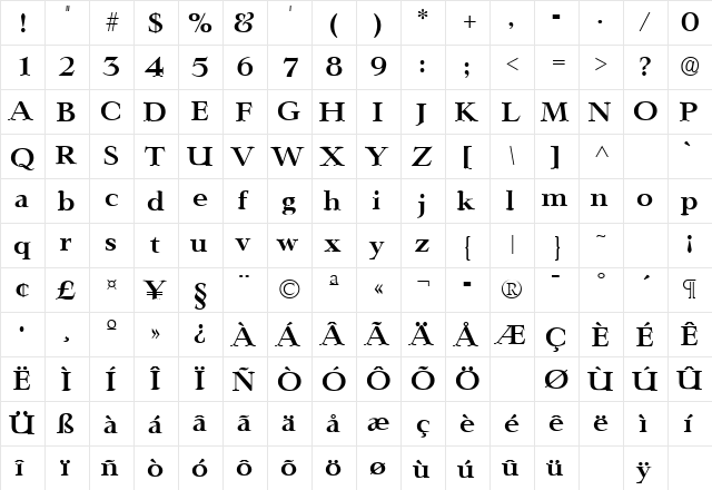 Lingwood Bold  glyph index