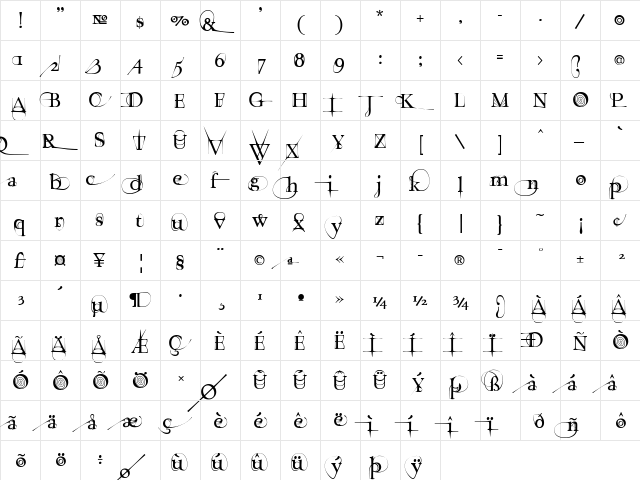 Tension Regular  glyph index