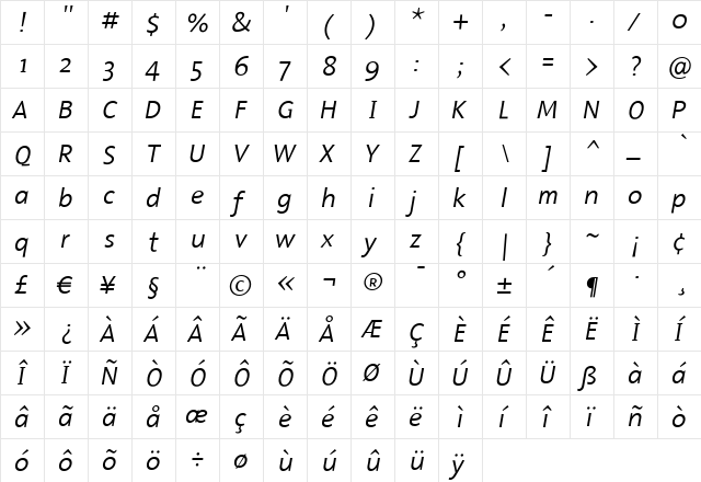 Malcom Medium Italic  glyph index