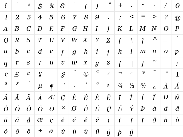 Isbell ITC Std Book Italic  glyph index