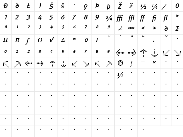 Meta Medium Italic  glyph index