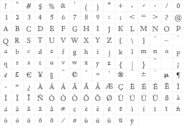 CedarOpenface Regular  glyph index