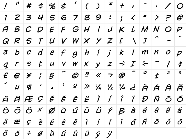 CCYadaYadaYadaInt Medium Italic  glyph index