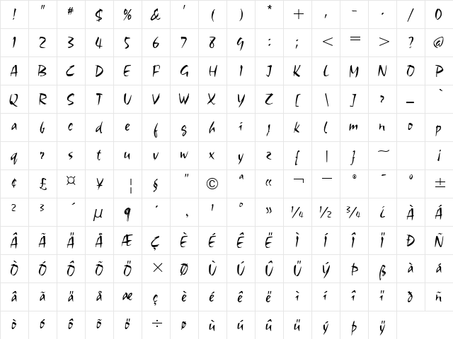 ChocITC TT Light  glyph index