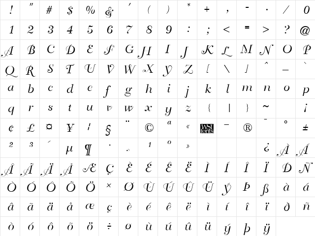 TravellerScript Regular  glyph index