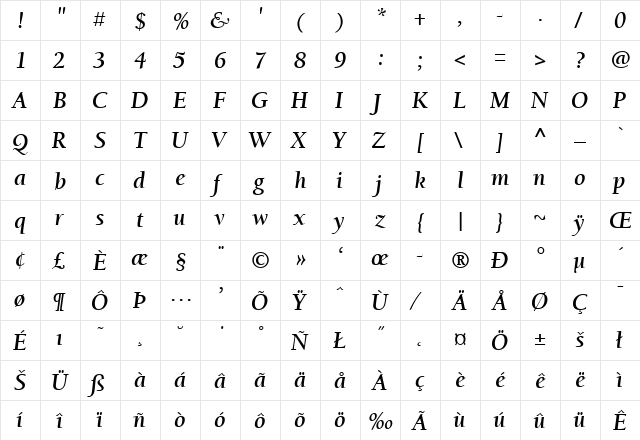 Berkeley-BoldItalic Regular  glyph index