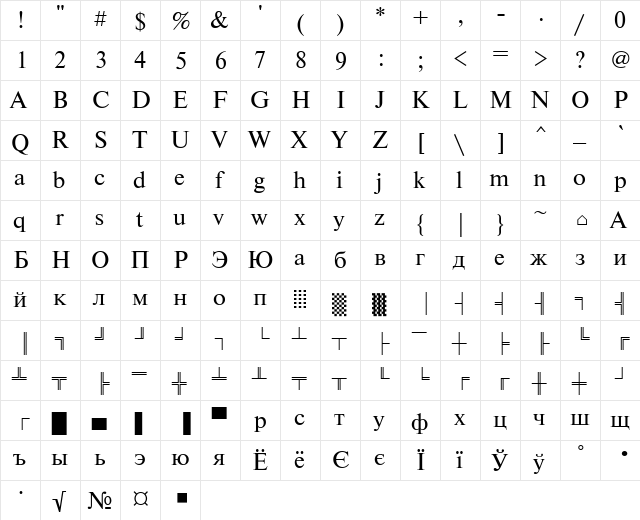 NewtonDOSCTT Regular  glyph index