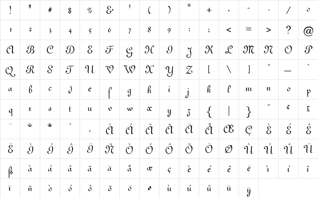 OPTITypoC Regular  glyph index