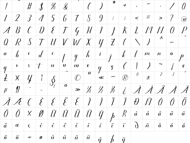 Amanda Art design  glyph index