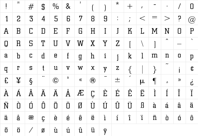 CyprusLight Regular  glyph index