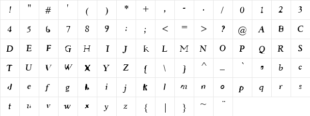 Suffrage GSD  glyph index