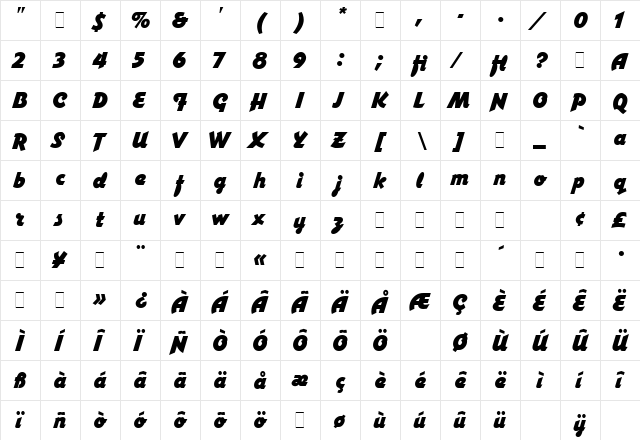 Varga LET Plain  glyph index