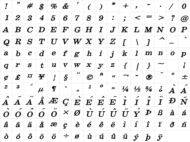 Annual Wide BoldItalic  glyph index