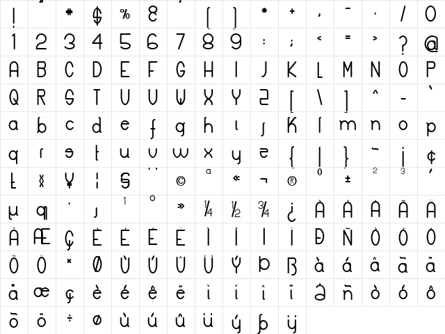 Keyla Bold  glyph index