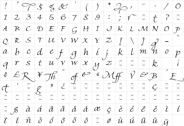 FineHand Regular  glyph index