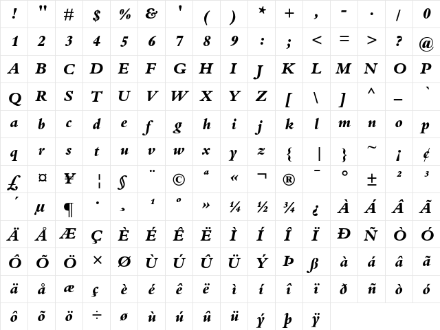 Bembo Extra Bold Italic  glyph index