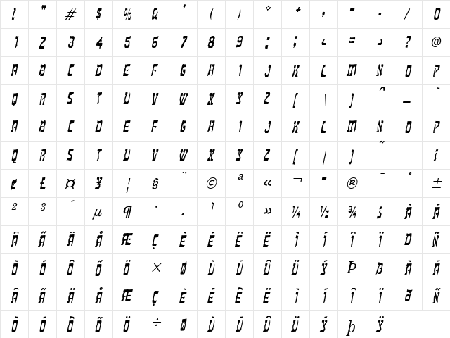 Kosher Condensed Italic  glyph index