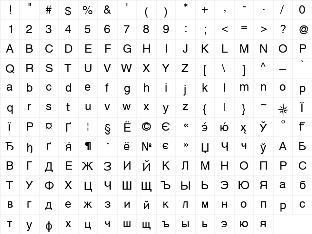 CyrillicHelvet Medium  glyph index
