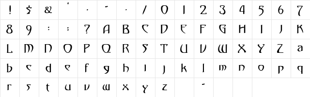 GARDIO Regular  glyph index