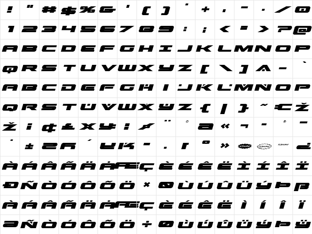 Predataur Expanded Italic Expanded Italic  glyph index