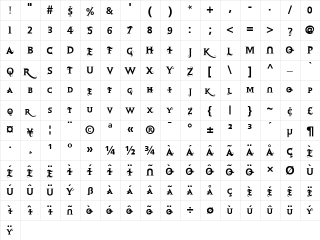 Retoric Regular  glyph index
