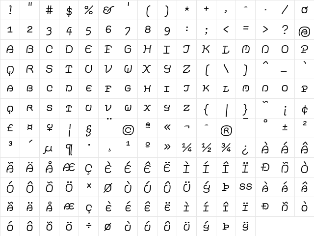 Elementis LT Std Small Caps  glyph index