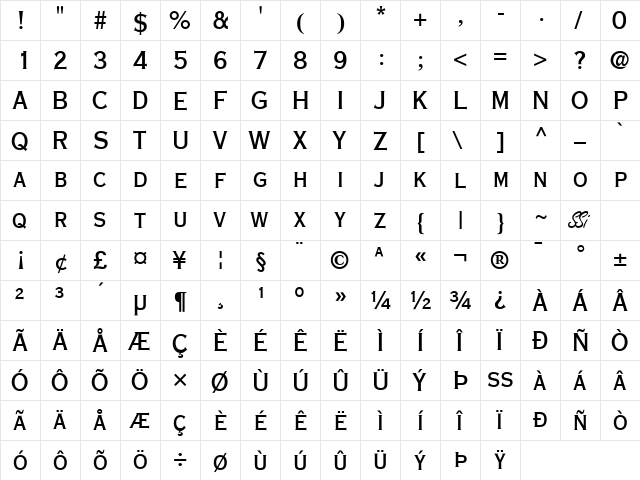 Copperplate Condensed SSi Bold Condensed  glyph index