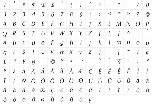 Isalzburg Light  glyph index