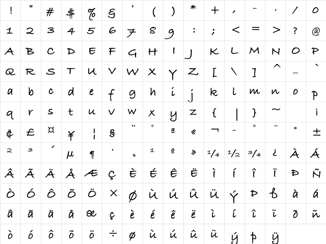 Bradley Hand ITC Std Bold  glyph index