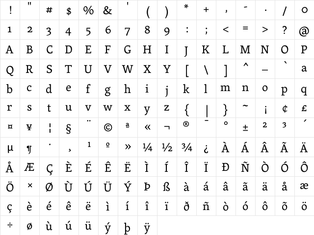 Skolar OT Regular  glyph index